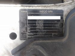 Iveco Daily: Niejednoznaczność danych na tabliczkach znamionowych - DMC 6300kg vs 7000kg