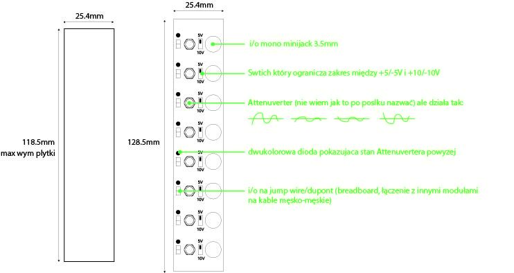[Zlecę] Projekt modułu audio w formacie Eurorack 3U (Doepfer standard)