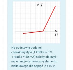 Obliczanie rezystancji dynamicznej w teorii obwodów - jak zastosować wzór rd=dU/dI?