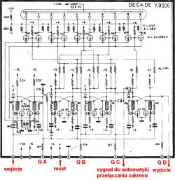 Diagram of Y.9006 decade counter with labels for inputs, outputs, and control signals
