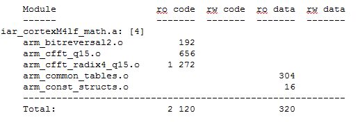[STM32F4][C/GCC]kompilacja CMSIS DSP w projekcie Makefile