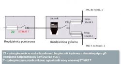 Schemat elektryczny z rozdzielnicą pomiarową i główną oraz licznikiem.
