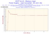 Czy Athlon 64 x2 6000+ ograniczy Radeon HD 7750 lub GeForce GT440?