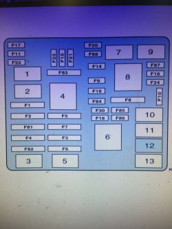 Fiat doblo 1.6 multijet 2017r - Potrzebuję schemat ( opis) przekaznikow