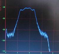Przestrojenie radia Premier CB line CB1000