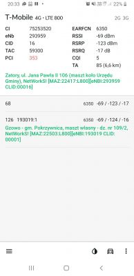 Wzmocnienie LTE w T-Mobile na Huawei B593s-22 i ATK-20