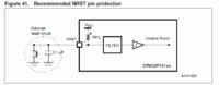 [STM32] [STM32F107] OpenOCD - Błędy IDCODE przy połączeniu JTAG Amontec JTAGkey