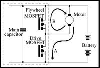 Sterowanie wentylatorami, odczyt czujników Halla i szczegóły projektowe
