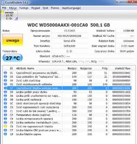 WDC WD500AAKX-001CA0 - Ilość nie naprawionych błędów.