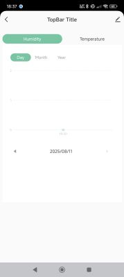 Tuya/IHSENO T1-U-HL Soil Tester Sensor: BK7238, MindMotion 32G0001 TuyaMCU, HGSEMI C5551 Analysis