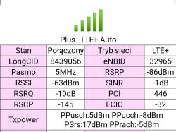 Best Antenna for B525 Router: LTE 1800-2600 MHz Options, Recommendations & Tips Best Antenna for B525 Router: LTE 1800-2600 MHz Options, Recommendations & Tips