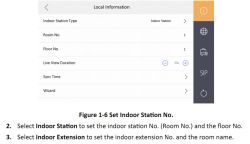 Hikvision DS-KV8213 + 2x DS-KH6320 - jak przypisać przyciski do monitorów?