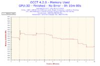 Komputer zawiesza się przy grach - AMD Athlon II X4 620, GeForce 8500 GT, Win 7