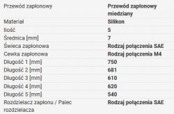 Passat B5 - Jak znaleźć odpowiednie przewody zapłonowe