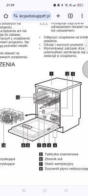 Electrolux ESF5512LOX zmywarka nabiera wody otworem wentylacyjnym do wnętrza komory