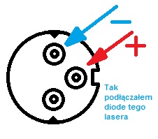 Zielony laser podłączenie do innego sterownika Zielony laser podłączenie do innego sterownika