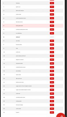 Opel Meriva A 2005 PB Nie działa prędkościomierz/ brak błędów