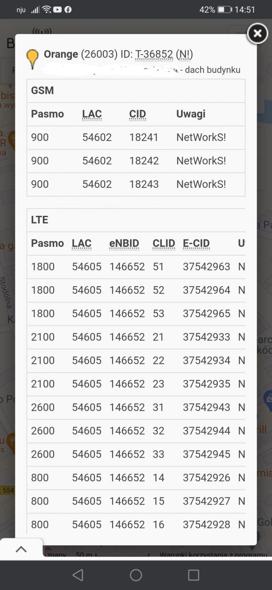 Jaki stabilny LTE oraz router/modem wybrać?
