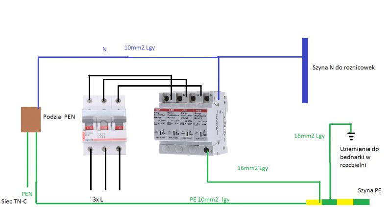 PEN Division, 4-Pole Surge Arrester Use in TNC-S Network: Is Image ...