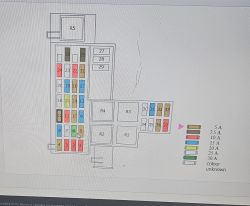 Master 3 2014 2.3 dCi nie kręci rozrusznikiem - diagnoza problemu