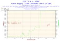 MSI GTX 960 - Podczas grania komputer traci obraz (no signal)