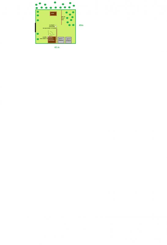 Podłączenie kamer IP do rejestratora ( bez internetu)
