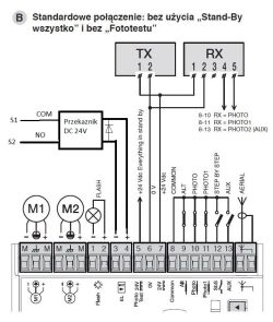 Jaki napęd do bramy dwuskrzydłowej 220 cm i 190 cm, Wi-Fi, wideodomofon, fotokomórki?