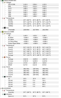 Intel I5 6600 - Maksymalna wydajność procesora zawiesza komputer
