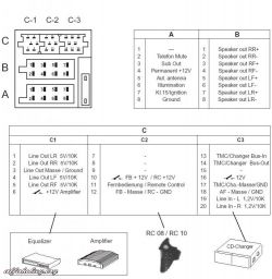 Zakłócenia radio tylko AUX - Zakłócenia na AUX