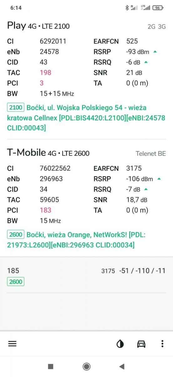 Jaki modem do Play LTE kupić? Router TPLink Archer AX55.
