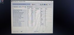 Dell Inspiron 15 (Intel Pentium Silver N5000, 4GB RAM): Wolna praca i wysokie obciążenie dysku HDD