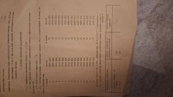 Strona z tabelą i tekstem w języku rosyjskim, przedstawiająca dane numeryczne.