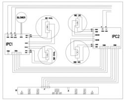 Wybór płyty indukcyjnej 3 fazy: Bosch kontra Whirlpool i Amica - opinie