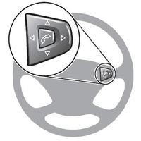 Ablesen von Fehlercodes aus On-Board-Diagnostik des Fahrzeugs Ablesen von Fehlercodes aus On-Board-Diagnostik des Fahrzeugs