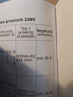 Płyta ind. Amica PI6544S4UD - błąd E6, dwa pola grzewcze nie działają.
