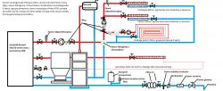 Ocena schematu instalacji CO i CUW w domu z 1903 roku - wątpliwości co do cyrkulacji