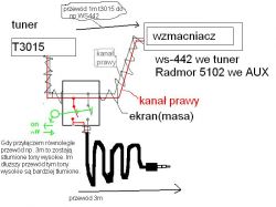 Unitra ELTRA T3015 - dopasowanie impedancji wyjściowej (tor audio)