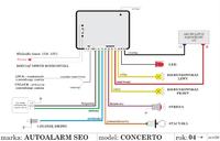 Jak zresetować alarm SEO CONCERTO 97RA01129902 - który przewód awaryjny?
