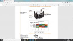 VW Lupo 1.4 MPI - Check Engine po wymianie cewki i świec, kody P0351/P0352