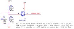 What components are required for a minimum system board? Easy for beginners to understand