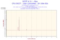 Wybór karty graficznej do Asus P5KPL-C, Intel E8400, budżet 400 zł