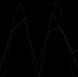 [AUDIO] 5-cio pasmowy korektor parametryczny z rejestratorem stereo