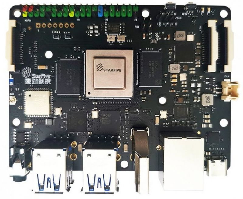 Jak sektor komputerów jednopłytkowych przetrwał kryzys w 2021 roku