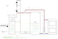 Choosing Furnace & Heat Buffer Size for 114m2 House, Solar Panels & Underfloor Heating