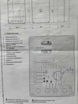 Podłączenie radia Hormann HET/S 24 do napędu bramy Came: porady i instrukcje