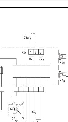 Fragment schematu elektrycznego z zaciskami X3c oznaczonymi 0V, 24V i wejściem sterującym