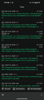 Lista połączeń sieci komórkowej z informacjami o wieżach i technologiach 4G/5G