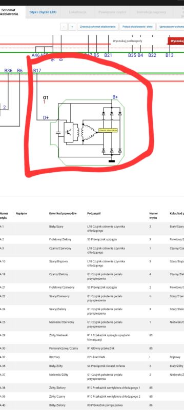 Schemat alternatora z oznaczeniami D+ i B+ na tle tabeli oznaczeń przewodów ECU