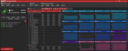 Panel monitorujący OCCT pokazujący temperatury i statystyki CPU Intel Core i7-4790 oraz GPU NVIDIA GeForce GTX 960.