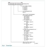 [Bascom] Czy kod w Bascom do liczenia czasu otwarcia wtrysku jest poprawny?